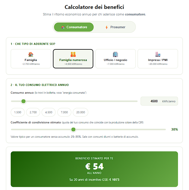 ⚡QUANTO PUOI RISPARMIARE CON CER PESCARA? 🌱💚 Adesso puoi scoprirlo in pochi clic!